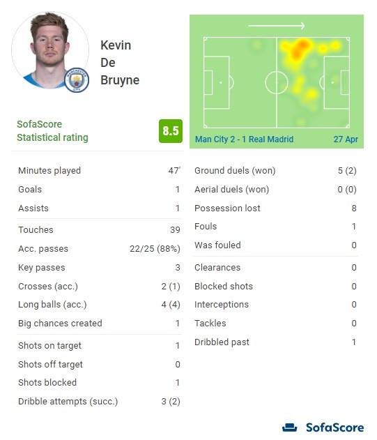 ＂曼联气炸？被英超盲哨坑惨！对手禁区内4次疑似手球未判，锁喉仅黄牌